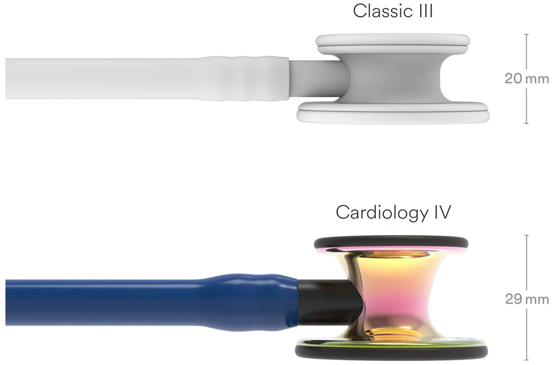 Littmann Cardiology IV Diagnostic Stethoscope High Polish in Navy